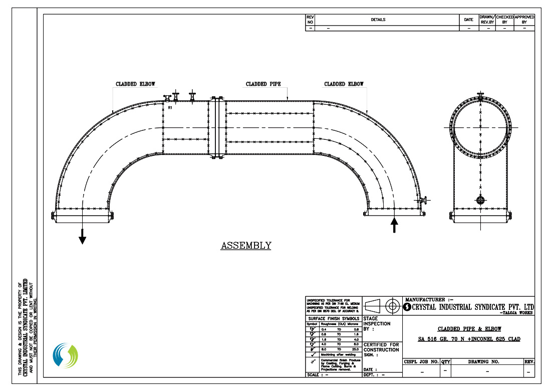 Design Kit